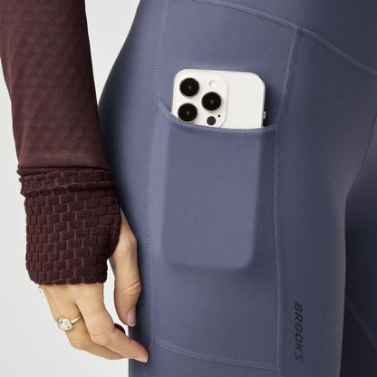 Momentum Thermal Tight